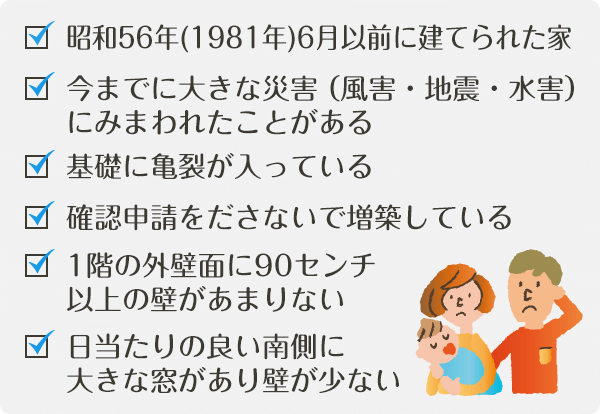 耐震診断・家屋補強を検討された方がよいチェック項目