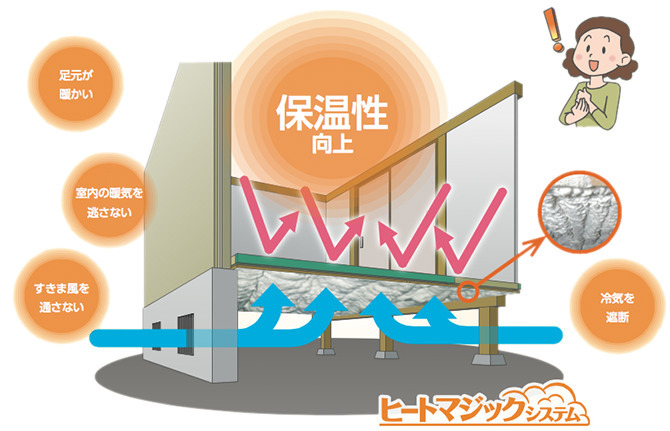 断熱工事